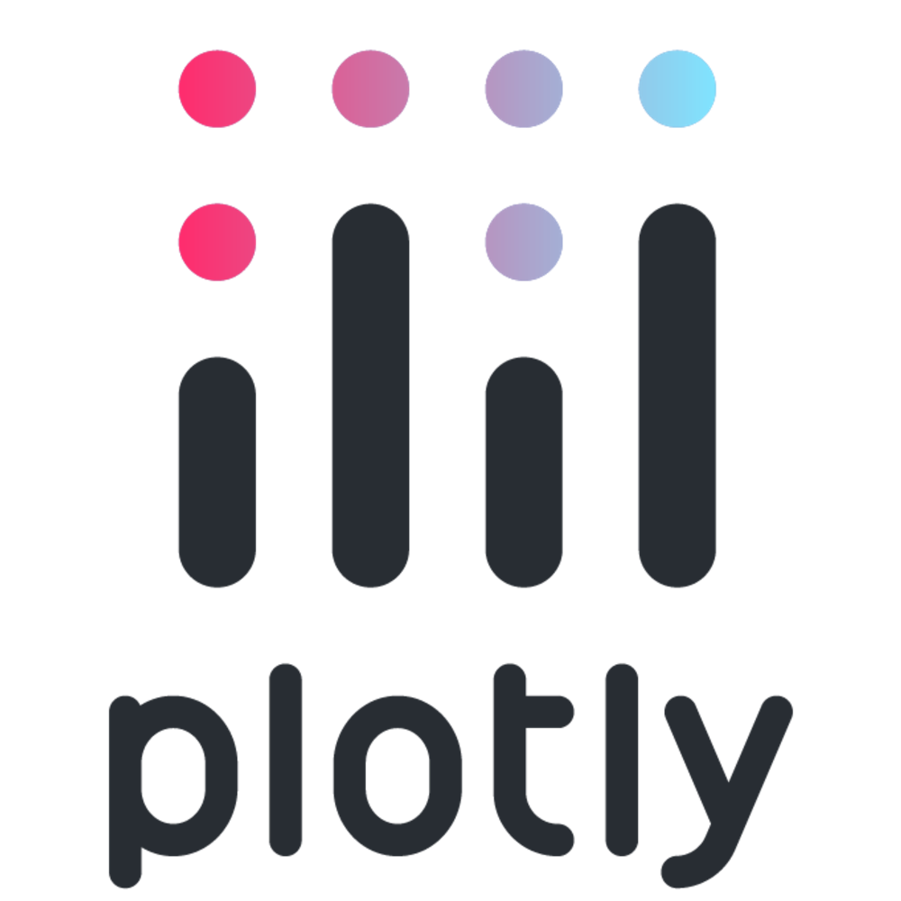 Plotly