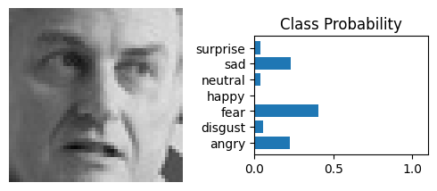 Sad