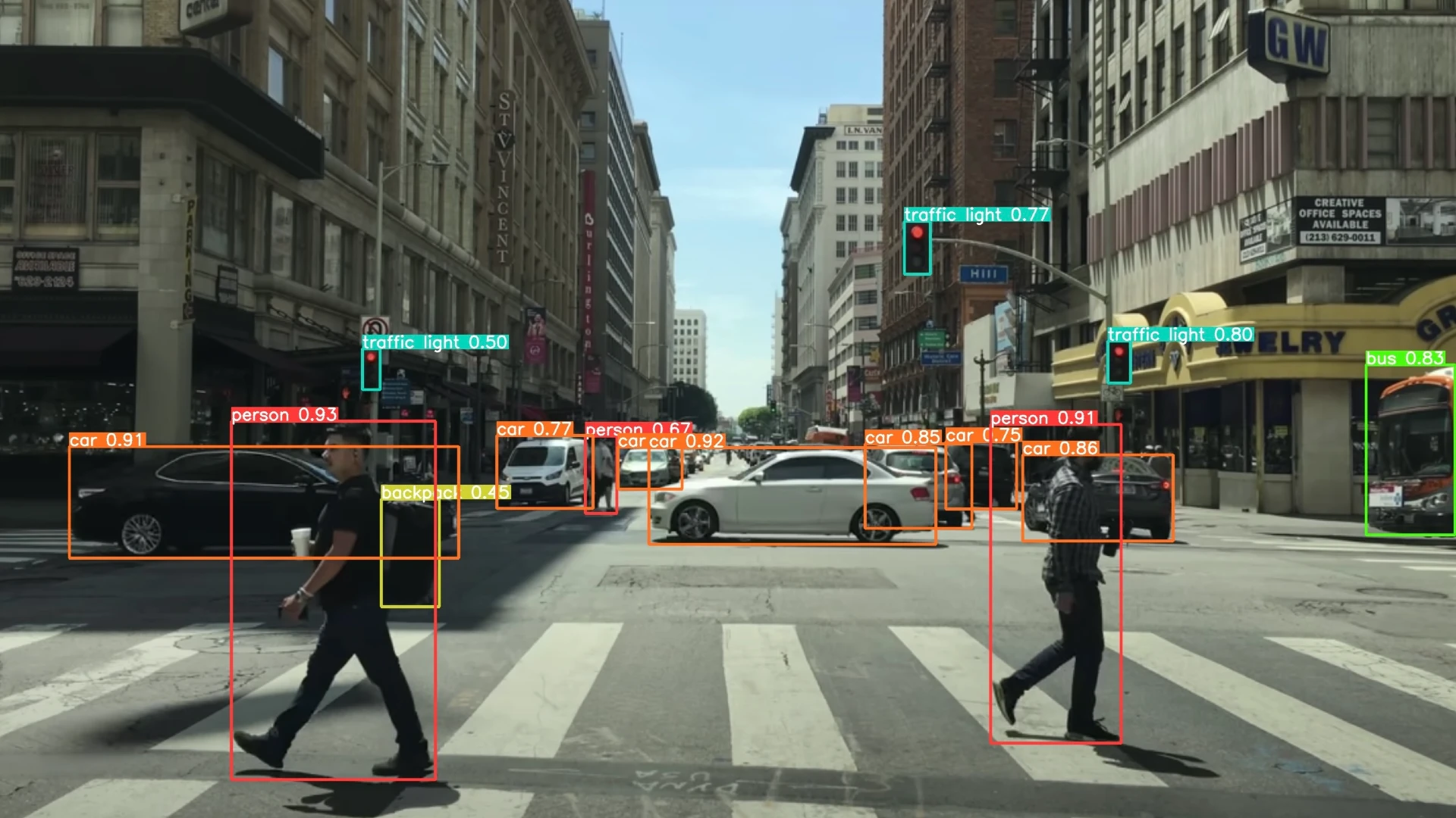 Object Detection Image