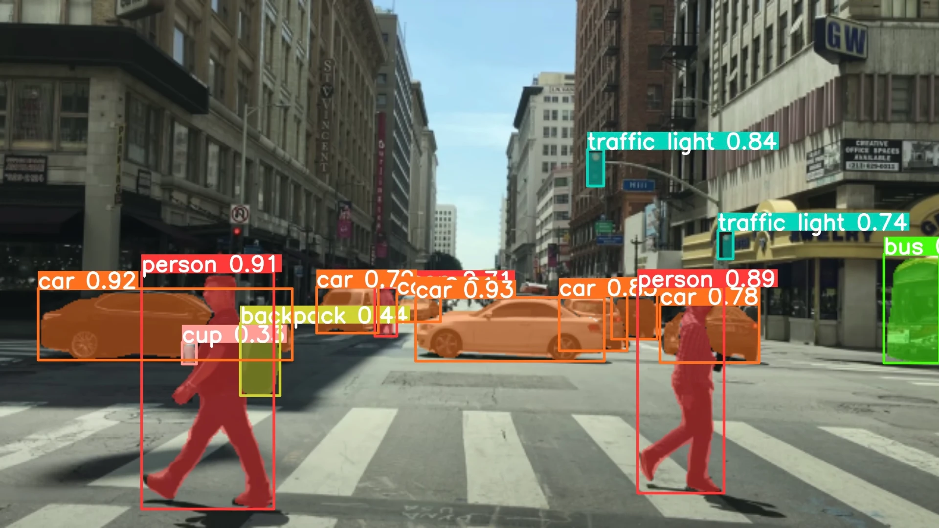 Object Segmentation Image