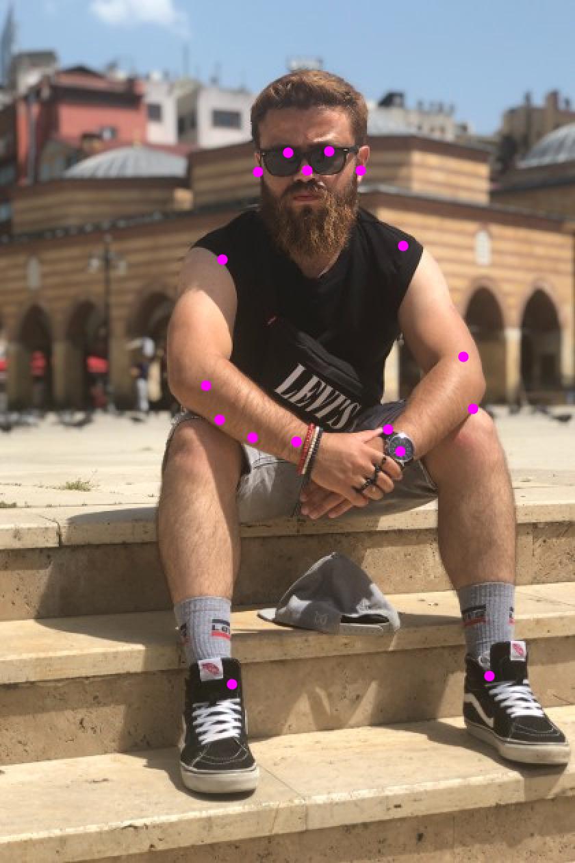 Keypoints Visualization