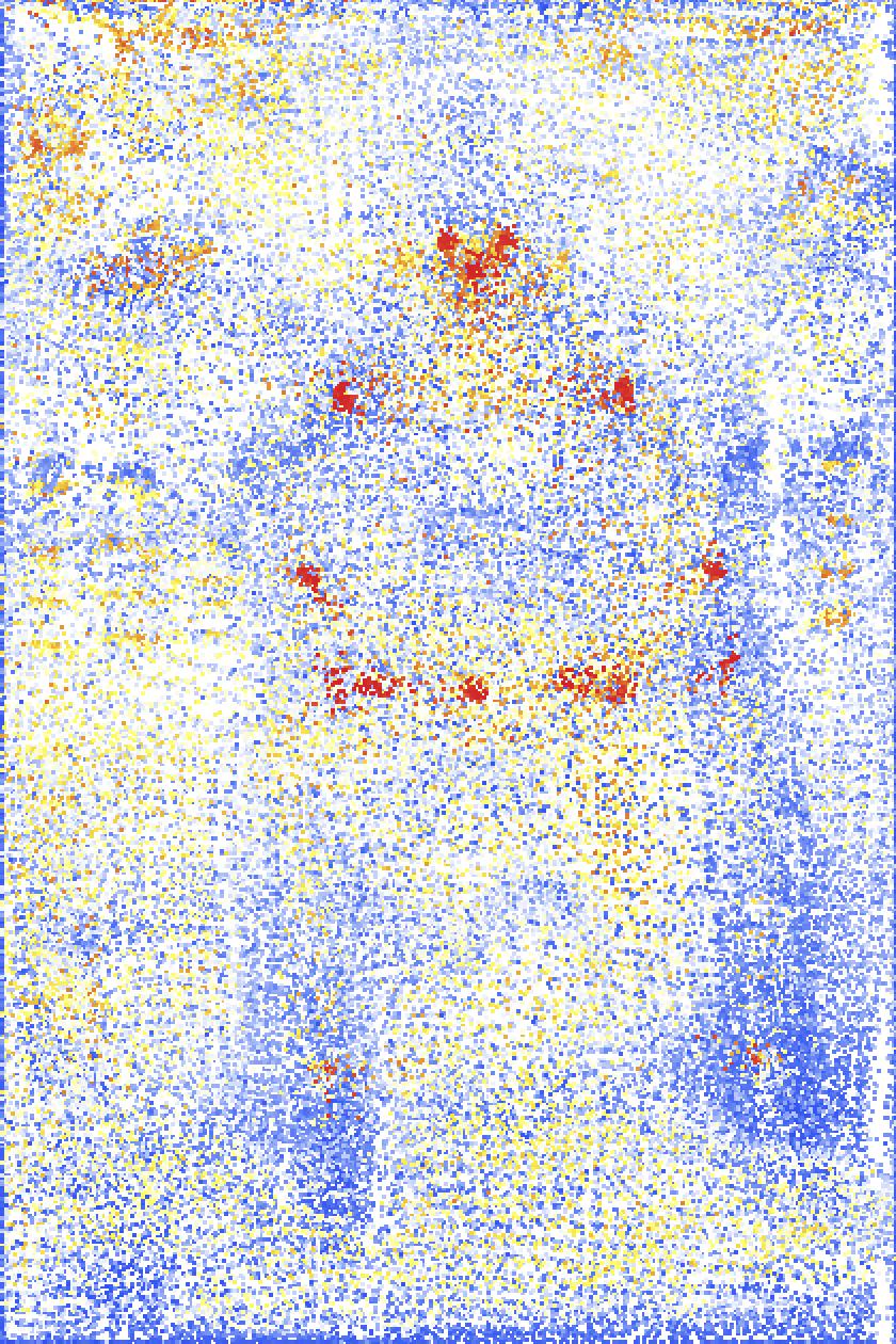 Keypoint Heatmap